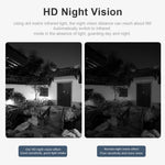 SN-S3T-SP Tuya Solar Camera HD Remote Low Power Battery Waterproof Dustproof Monitor Camera