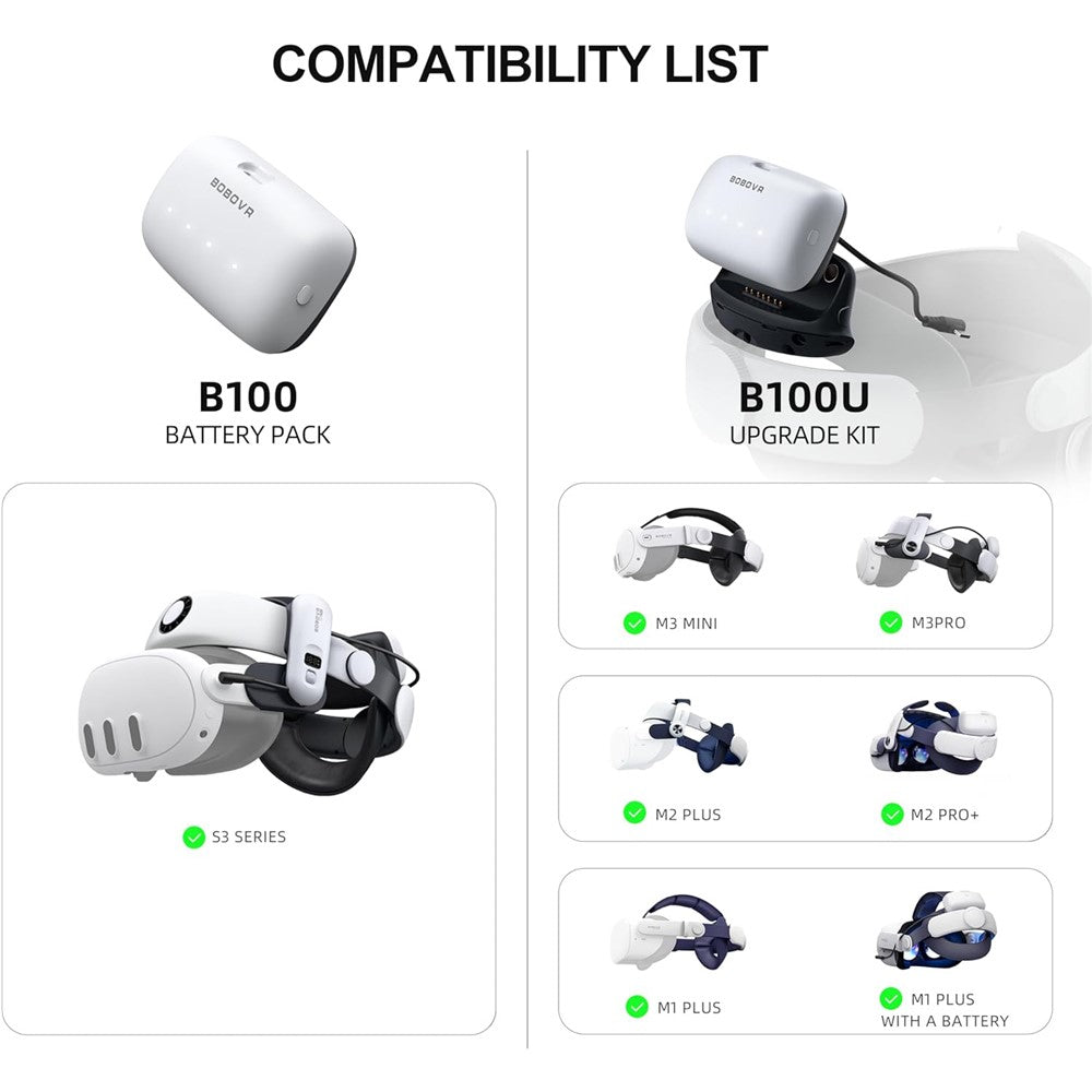 BOBOVR B100 10000mAh Battery Pack for BOBOVR S3 Pro VR Head Strap Replacement Hot-Swap Battery Accessories