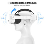 Hovedstrop til Meta Quest 3S Vendbar Hovedbøjle VR Headset Tilbehør