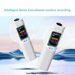 S110 First-Person View Glasses Camera IPS Display WIFI APP Control 2.7K Ultra HD Video Recorder