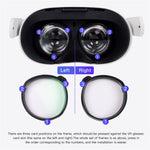 QISYKER 1 par nærsynethedsbriller Myopilinse til Oculus Quest 2, anti-blåt lys/0-500 graders nærsynethed/50-200 graders astigmatisme/1.56 linse