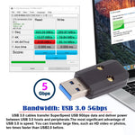 CN-024-MA Solder Type USB 3.0 Type-A Male Plug Connector with Aluminum Alloy Shell for 6.0mm Cable