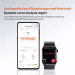 F520 Luftpump Blodtryck Smartklocka Puls Sömnmonitor Klocka med SOS Fall Alarm Röstsändning