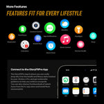 ZEBLAZE Stratos 4 Pro 1.43 inch AMOLED Smartwatch GPS Bluetooth-compatible Calling 5ATM Waterproof