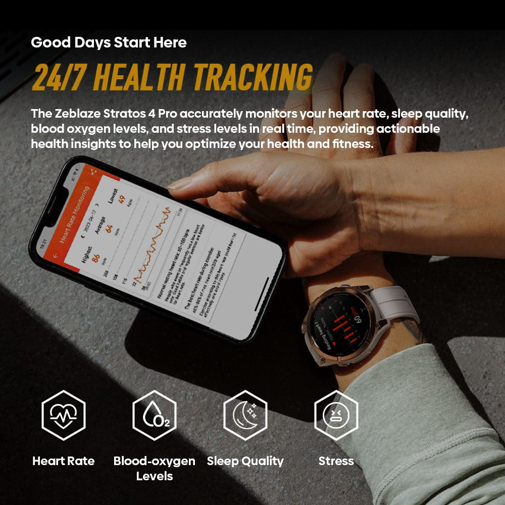 ZEBLAZE Stratos 4 Pro 1.43 inch AMOLED Smartwatch GPS Bluetooth-compatible Calling 5ATM Waterproof