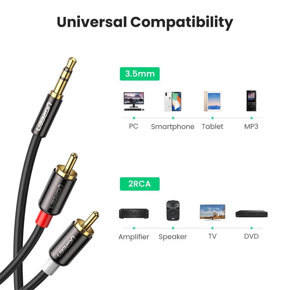 UGREEN 2m 3.5mm to 2RCA Audio Auxiliary Adapter Stereo 3.5mm Splitter Cable AUX RCA Y Cord for Smartphone Speaker Tablet