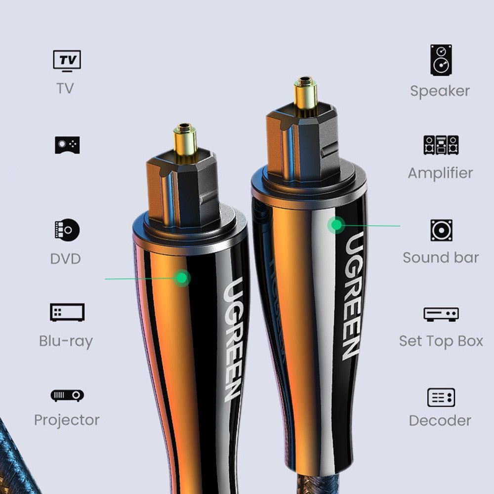 UGREEN 3m For PS4 TV Box Speaker Wire Soundbar Amplifier Subwoofer Gold Plated Plug SPDIF Toslink Digital Optical Audio Cable
