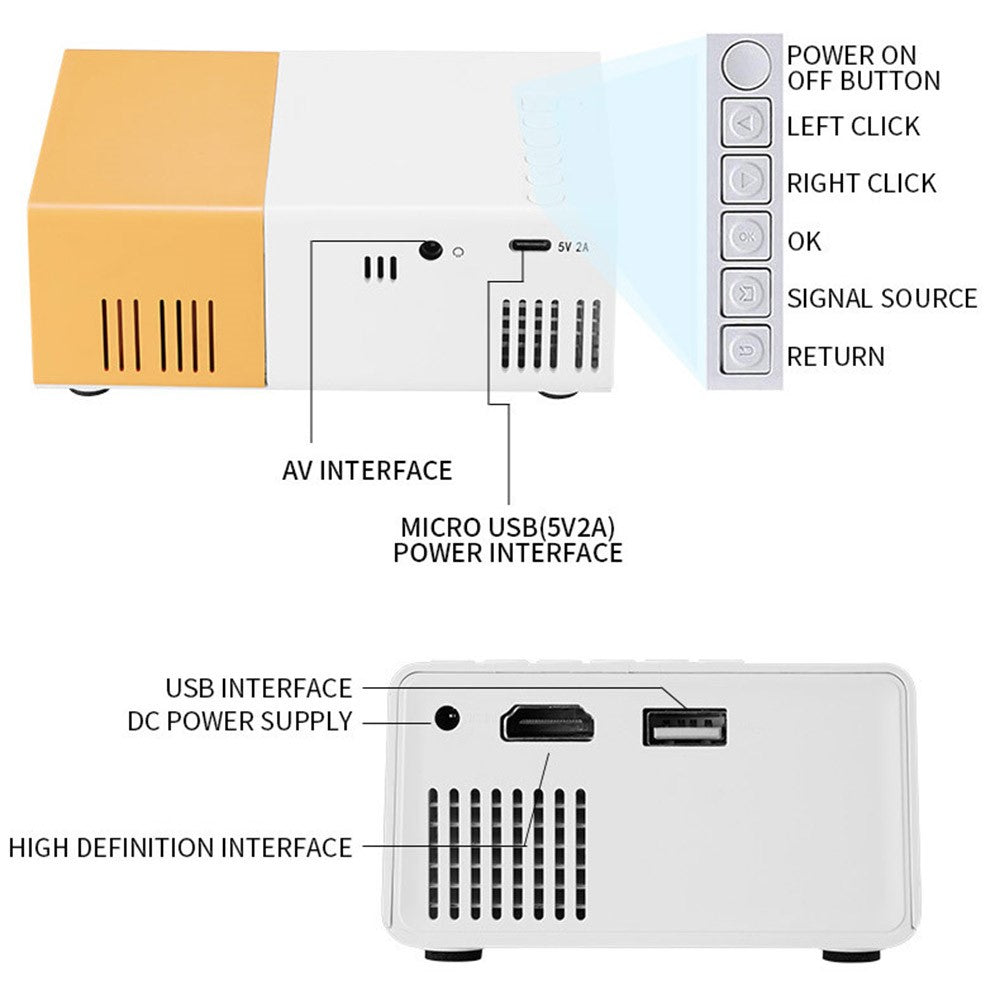 YG300S Mini Portable Projector Wired Phone Mirroring LED Video Projector 24-60 Inch Display for Bedroom Kids Entertainment