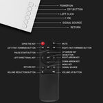 YG300S Mini Portable Projector Wired Phone Mirroring LED Video Projector 24-60 Inch Display for Bedroom Kids Entertainment