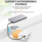 YG300S Mini Portable Projector Wired Phone Mirroring LED Video Projector 24-60 Inch Display for Bedroom Kids Entertainment