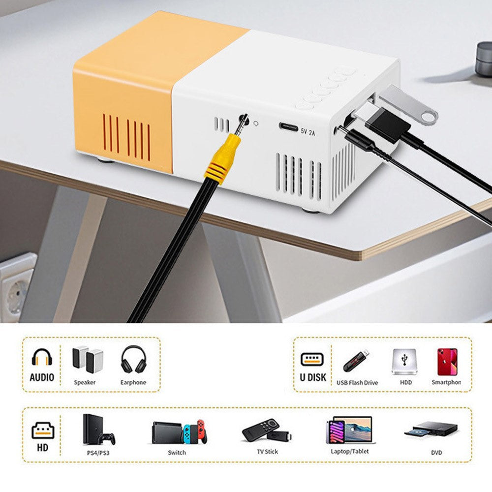 YG300S Mini Portable Projector Wired Phone Mirroring LED Video Projector 24-60 Inch Display for Bedroom Kids Entertainment