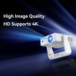 IMC880 Bærbar 4K-projektor WiFi 6 BT 5.0 200 ANSI Lumen Android 14 Miniprojektor, 1+8GB