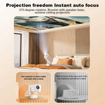 IMC360 LCD Projector 320 ANSI Lumen 1080P WiFi 6 Android 11 1GB+8GB Autofocus Projector for Home Theater, Single Speaker