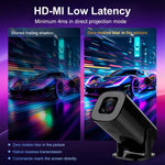 U1 4K Projector with Retro Gaming Console Allwinner H723 Android 14 200 Lumens 36000+ Games Screen Projection Device for Home Theater