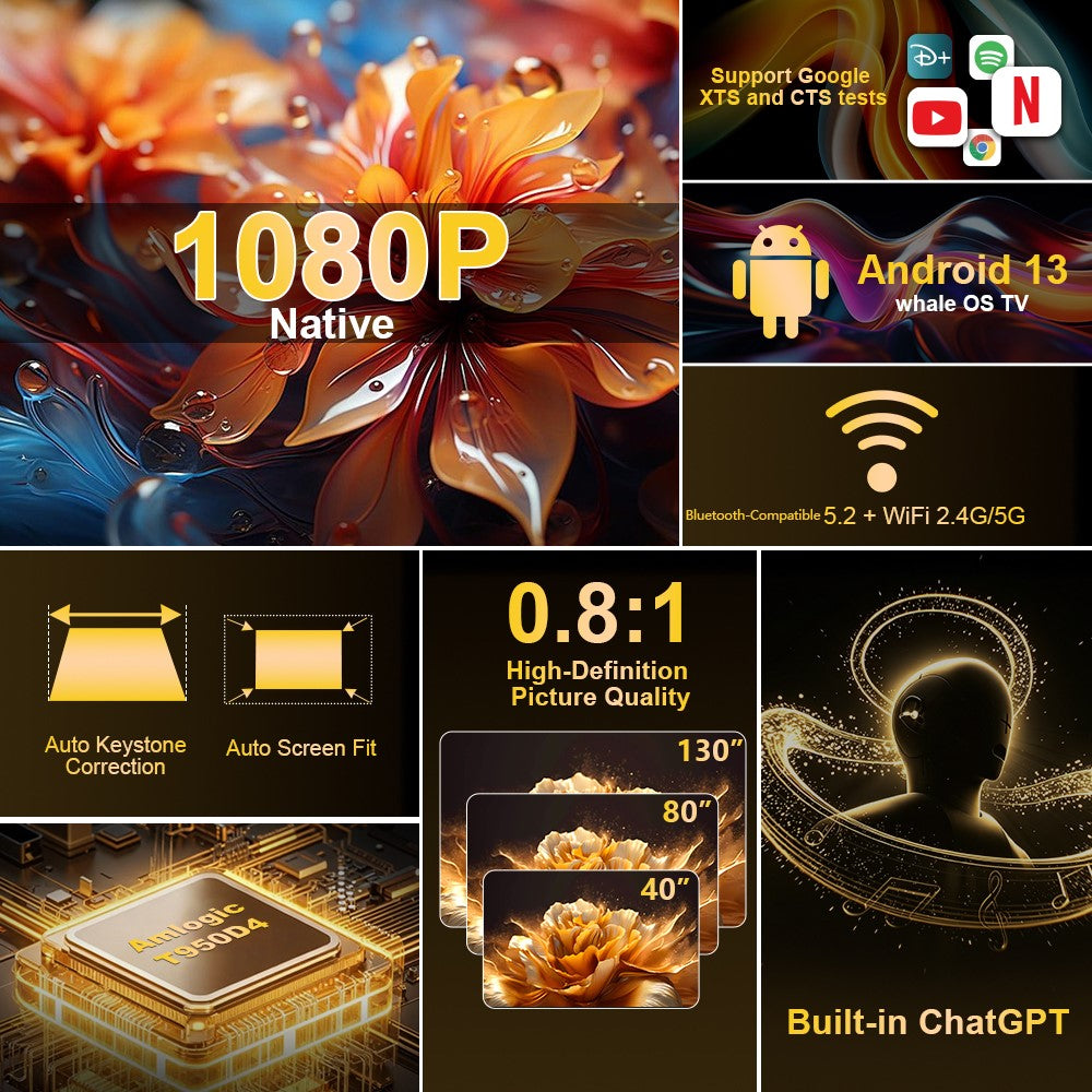 TP300 NTV 1080P Projektor Android 13 Amlogic T950D4 Chip Netflix-kompatibel WiFi6 til hjemmebiograf