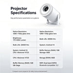 IMC300 Android 14 Mini Projektor 720P 170 ANSI Bluetooth-kompatibel 5.2 WiFi 6 Bærbart Hjemmebiografsystem, 1+8GB