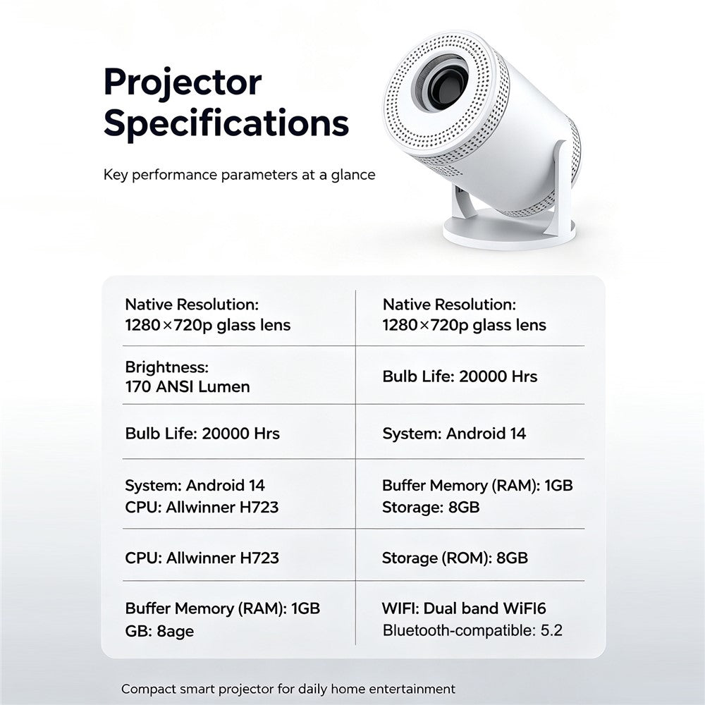 IMC300 Android 14 Mini Projektor 720P 170 ANSI Bluetooth-kompatibel 5.2 WiFi 6 Bærbart Hjemmebiografsystem, 1+8GB