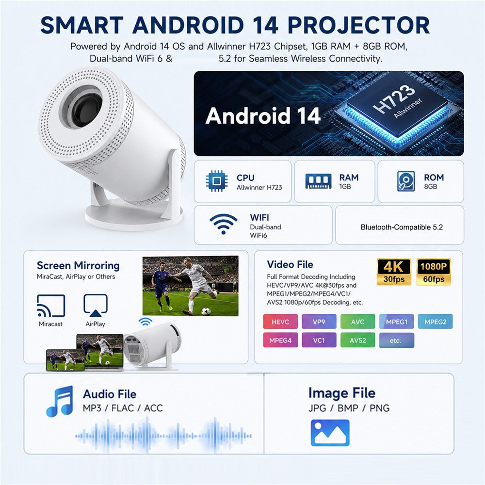 IMC300 Android 14 Mini Projektor 720P 170 ANSI Bluetooth-kompatibel 5.2 WiFi 6 Bærbart Hjemmebiografsystem, 1+8GB