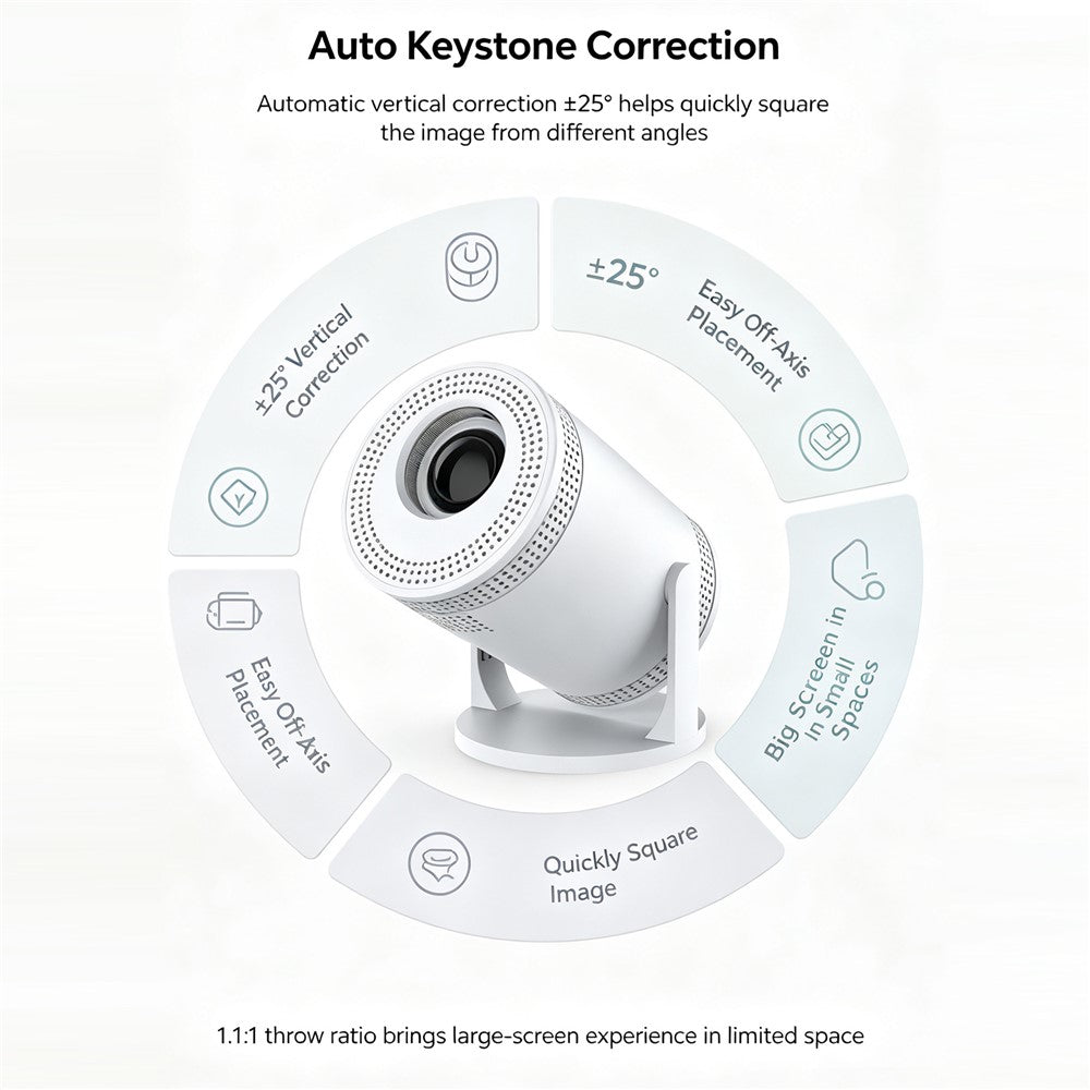 IMC300 Android 14 Mini Projektor 720P 170 ANSI Bluetooth-kompatibel 5.2 WiFi 6 Bærbart Hjemmebiografsystem, 1+8GB