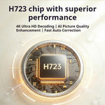 HY370 Portable Mini Projector 720P Android 14 230 ANSI WiFi 6 Bluetooth-compatible 5.0 Home Theater