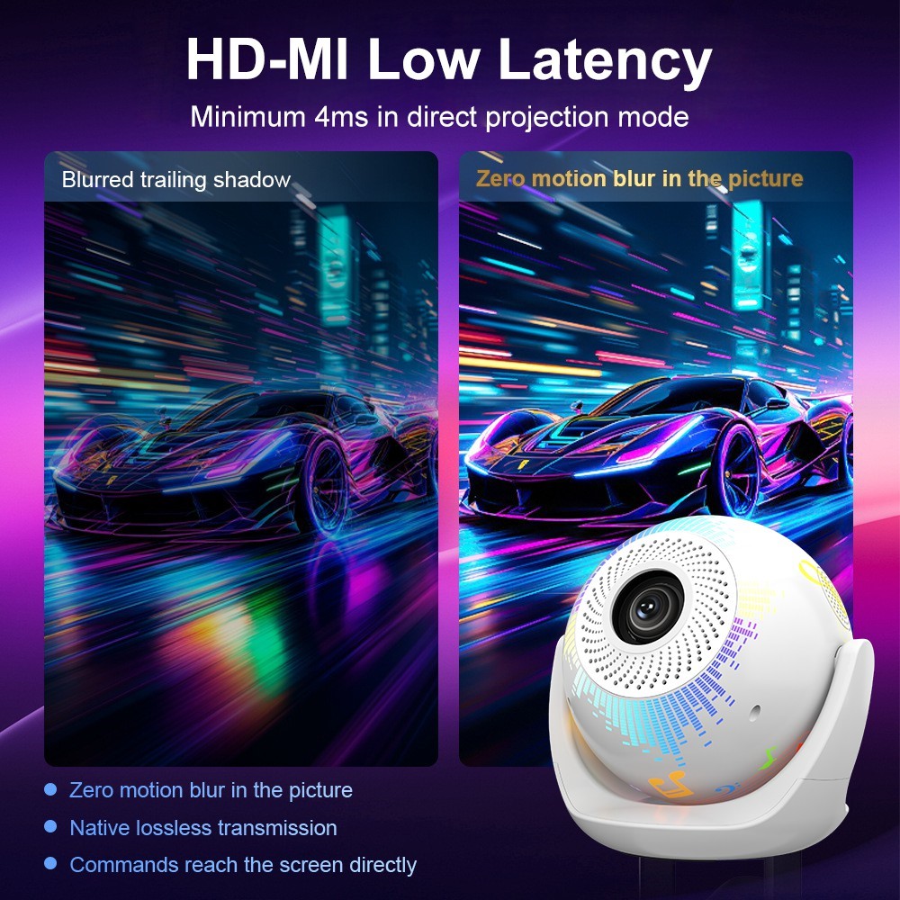 V6 Smart Projector 8K Decoding 200 ANSI Lumens 180° Rotation Android 14 Wi-Fi 6 Karaoke for Home Theater