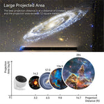 4K Galaxy Planetarium Projector (12 Discs)