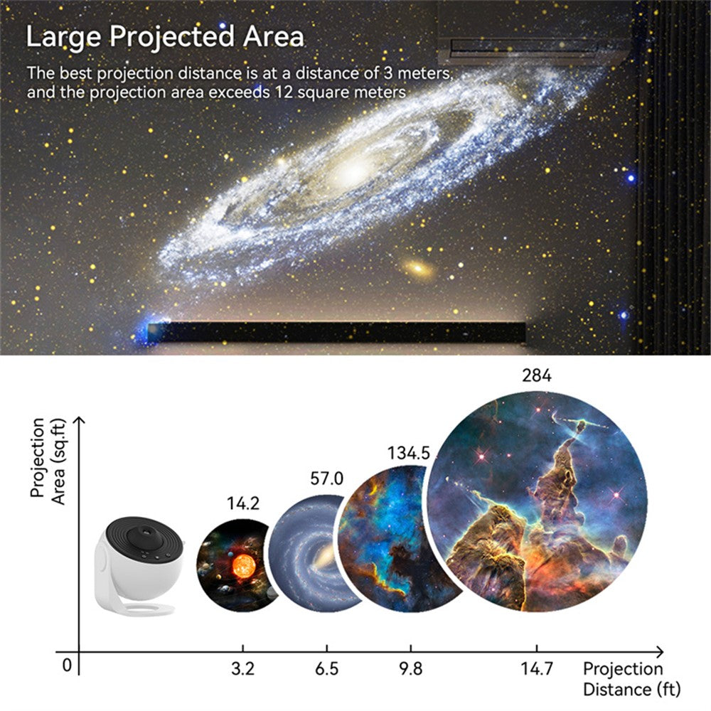 4K Galaxy Planetarium Projector (12 Discs)