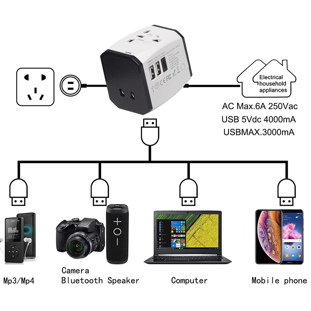 HHT525 Universal Global Travel Power Adapter 3 USB Ports Charger Plug Converter