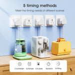 MG-CZ107W Smart Home WiFi-stikkontakt Tuya APP Stemmestyring Timerstik, EU-stik