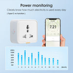 MG-CZ107W Smart Home WiFi-stikkontakt Tuya APP Stemmestyring Timerstik, EU-stik
