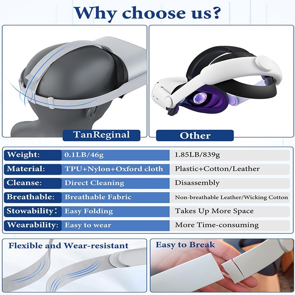 For Meta Quest 2 Head Strap Adjustable Replacement Headband (Key Caps Not Included)