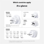 MOMAX 1-World 2500W Global Travel Adapter Universal Power Converter