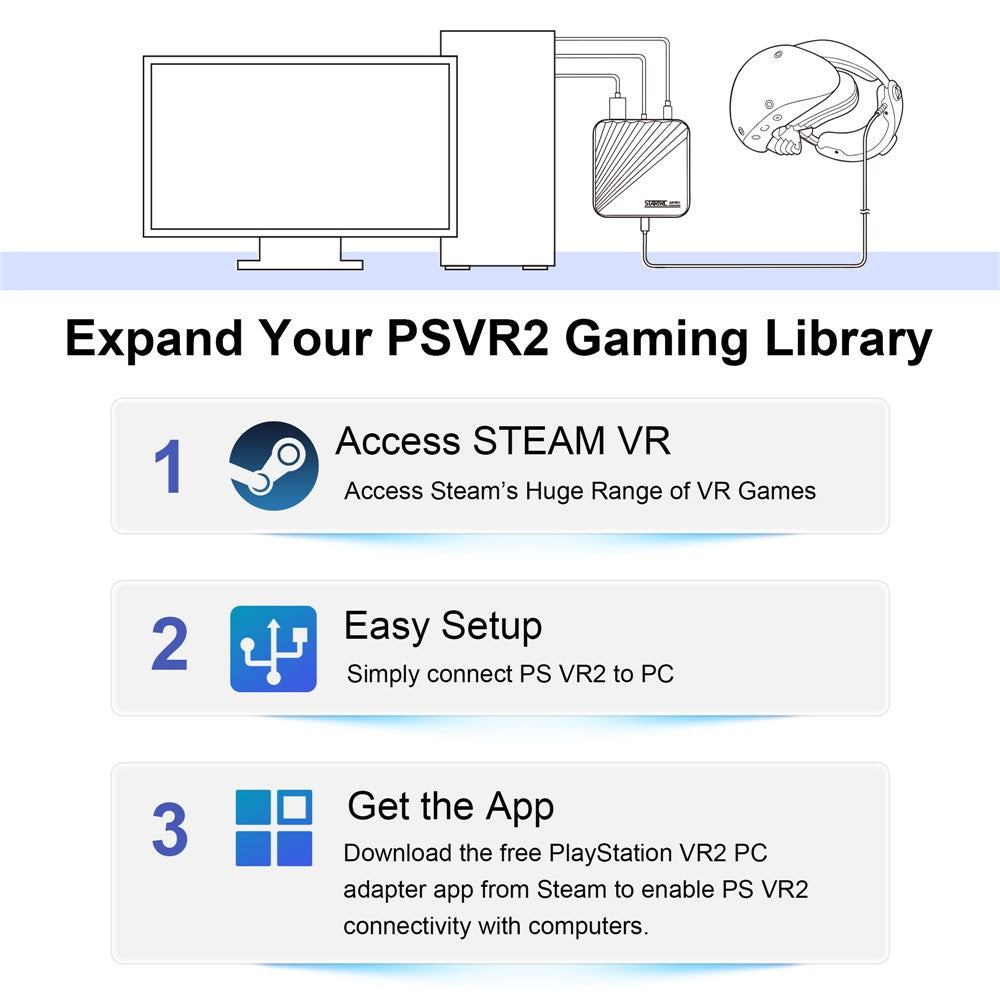 STARTRC GAMES For Sony PlayStation VR2 Headset Computer Connection Adapter with Bluetooth-Compatible Receiver