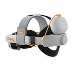 SYNTECH VR Headset Batteri Hovedrem til Meta Quest 3 / 3S Forlænget Spilletid Justerbar Hovedbøjle