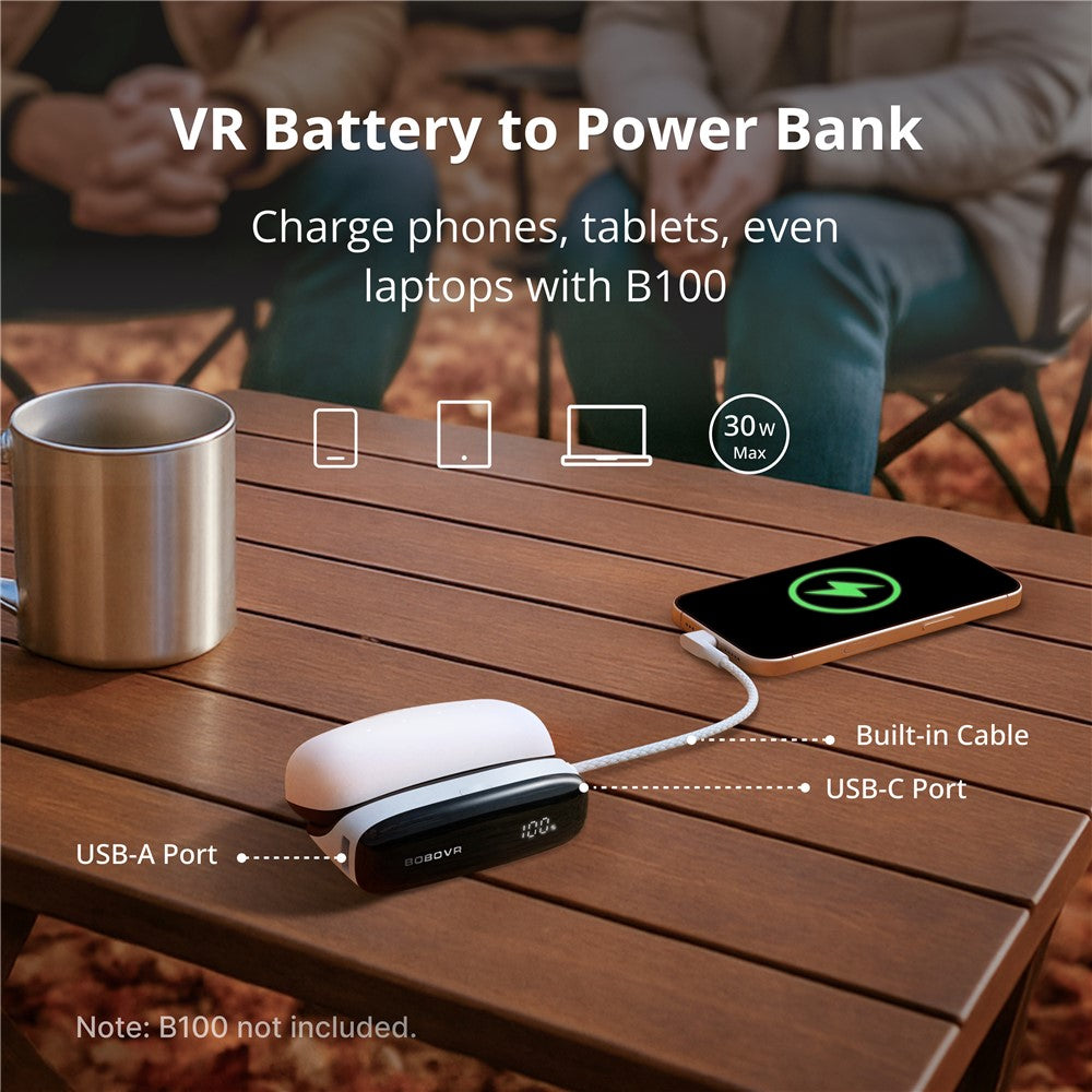 BOBOVR PD100 30W Fast Charging Hub for BOBOVR B100 Battery Pack Expansion Dock Built-in USB-C Cable
