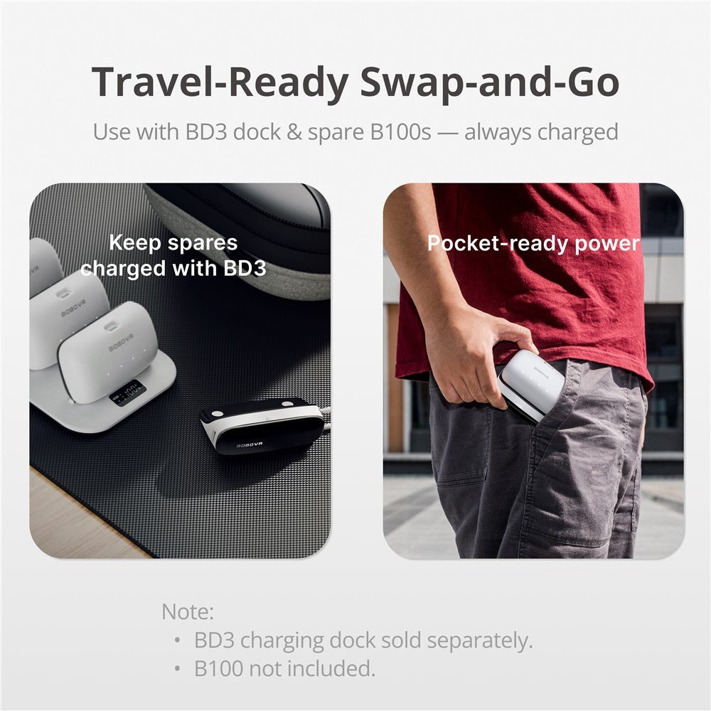BOBOVR PD100 30W Fast Charging Hub for BOBOVR B100 Battery Pack Expansion Dock Built-in USB-C Cable