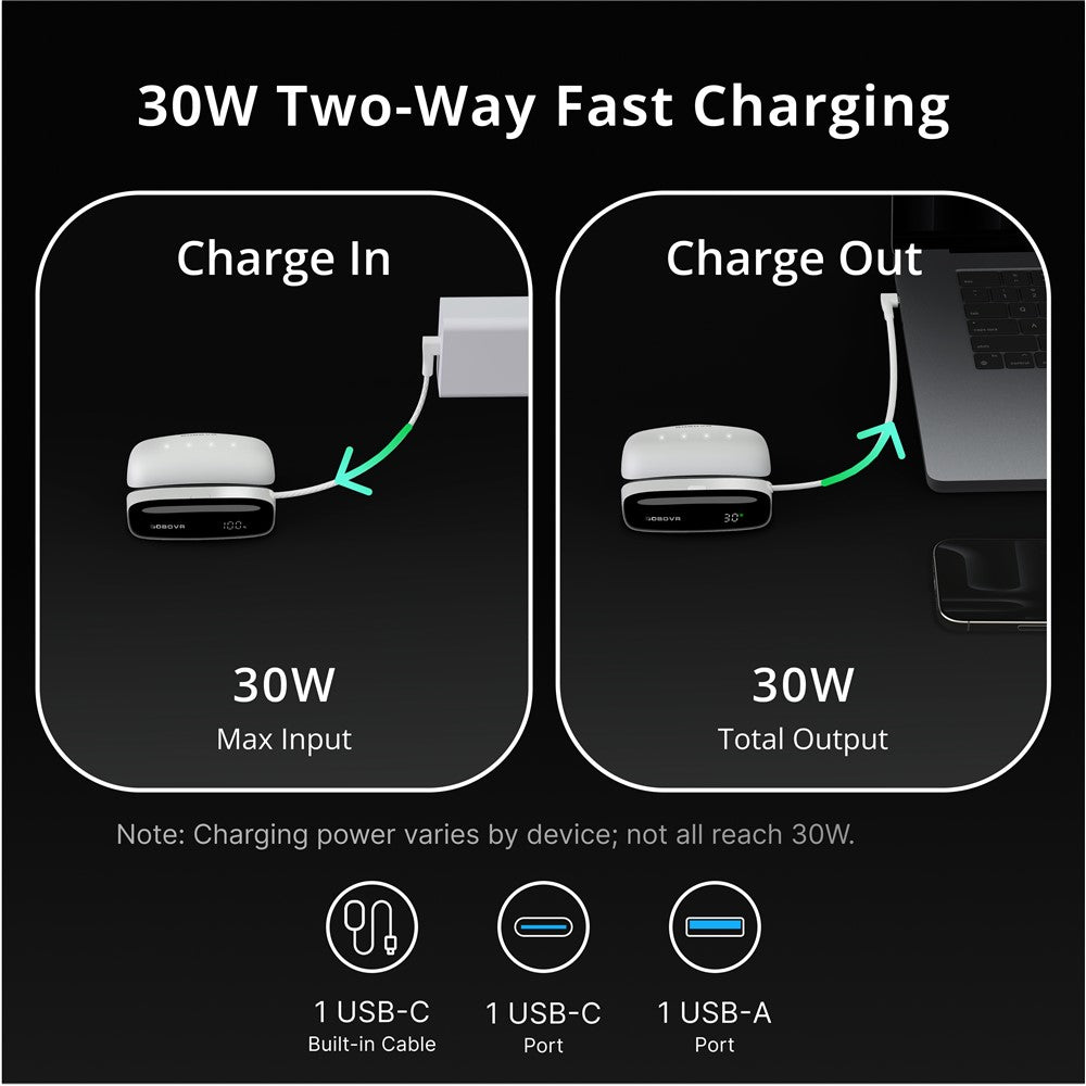 BOBOVR PD100 combo 30W Fast Charging Dock Built-in USB-C Cable with BOBOVR B100 10000mAh Battery Pack