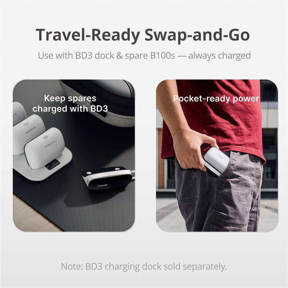 BOBOVR PD100 combo 30W Fast Charging Dock Built-in USB-C Cable with BOBOVR B100 10000mAh Battery Pack