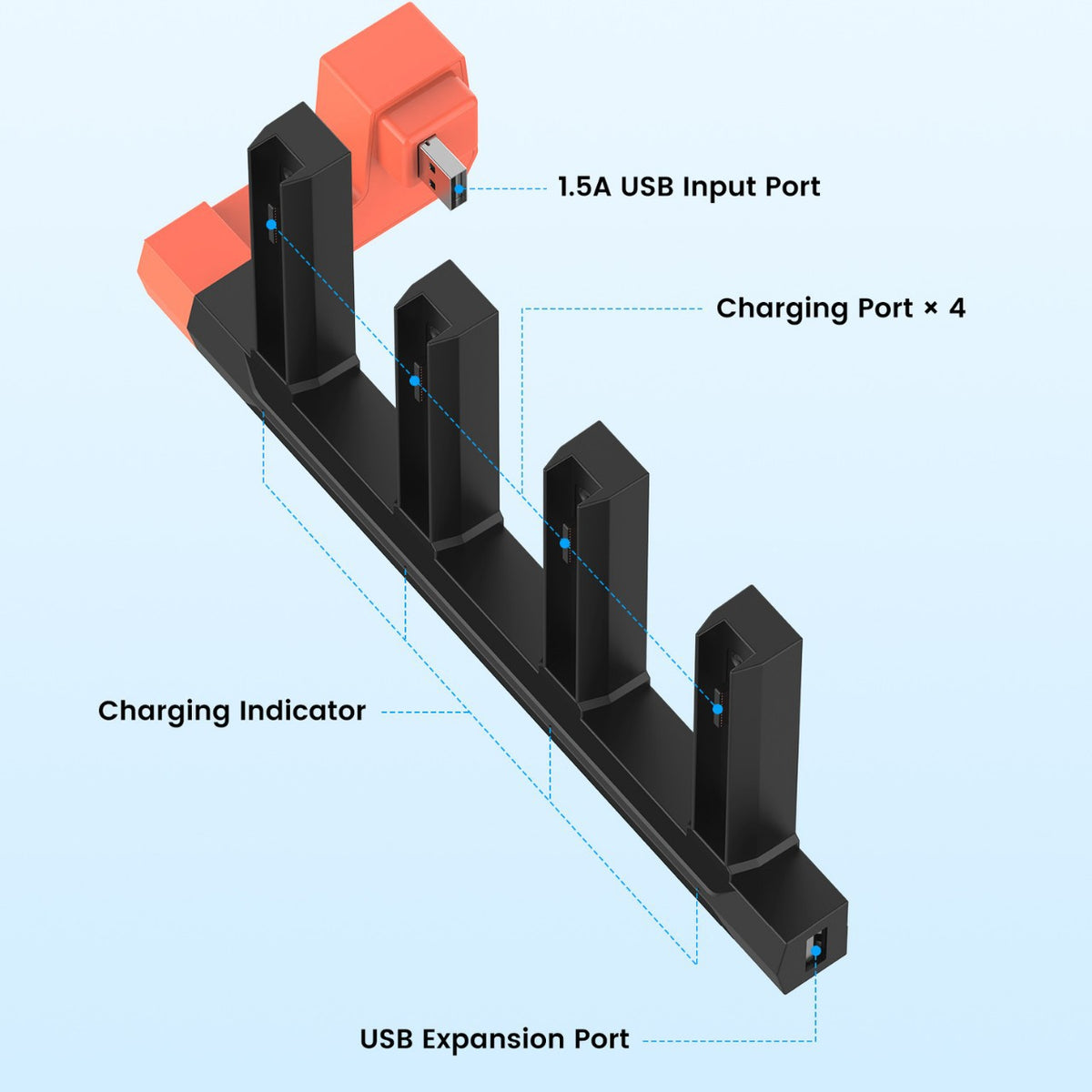 TRANSNOVO S73-013 For Nintendo Switch 2 4-Controller Charging Station with LED Indicator