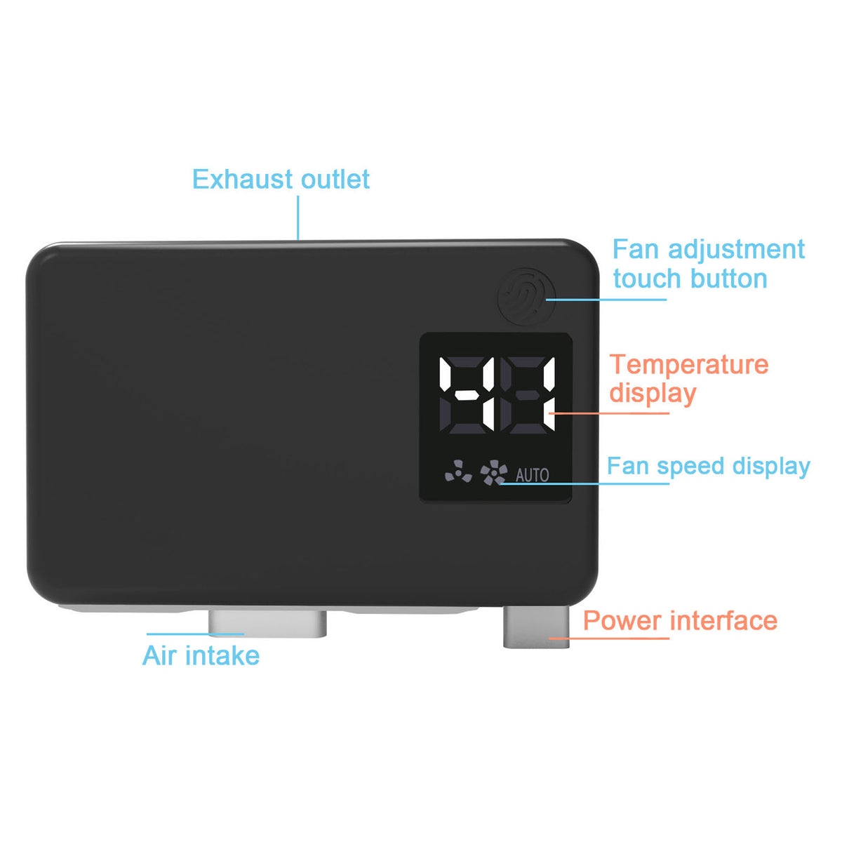 KJH KJH-NS2-568 For Nintendo Switch 2 Smart Cooling Fan LED Display 3-Speed Auto Temp Control