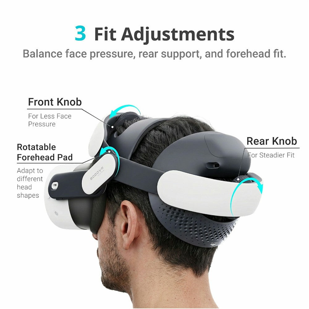BOBOVR M3 Head Strap for Meta Quest 3  /  3S Adjustable VR Headband Dual Mode Fit