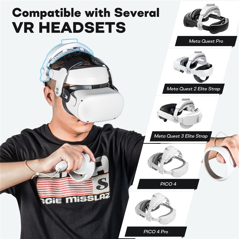 DEVASO justerbar hovedrem til Meta Quest Pro / Quest 2 Elite Strap / Quest 3 Elite Strap / PICO 4 / PICO 4 Pro tilbehør
