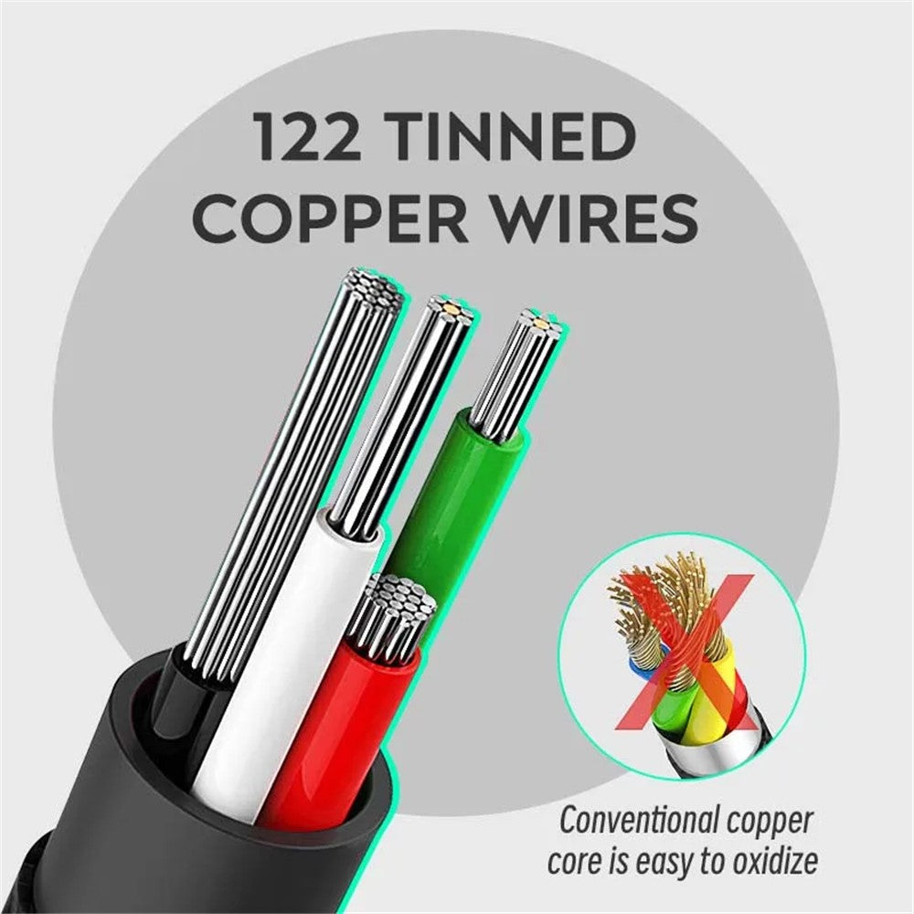 For Sony PS4 Game Controller Charger Cord USB to Micro-USB Charging Cable, 2m