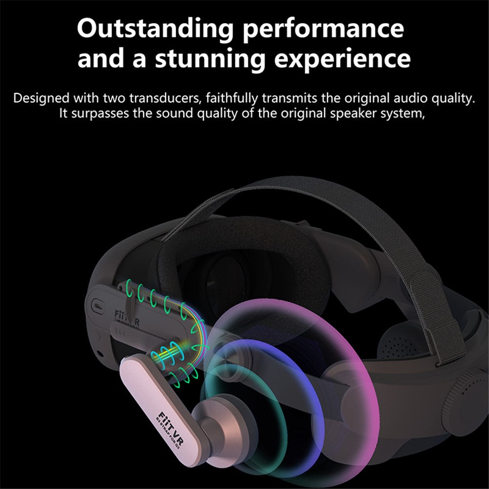 FIIT VR T300 Plus Headband+Front Cover+ Earmuffs for Meta Quest 3 VR Headset Accessories