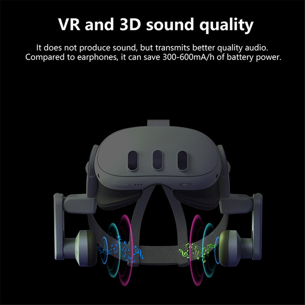 FIIT VR T300 Plus Headband+Front Cover+ Earmuffs for Meta Quest 3 VR Headset Accessories