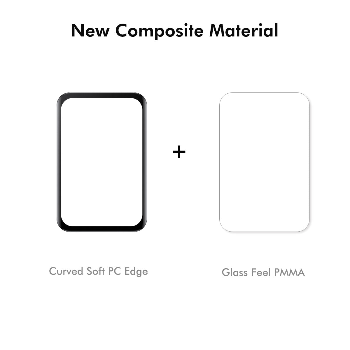 HAT PRINCE for Xiaomi Smart Band 10 Pro 2Pcs Screen Protector ENKAY  3D Curved PC + PMMA Ultra Clear Film