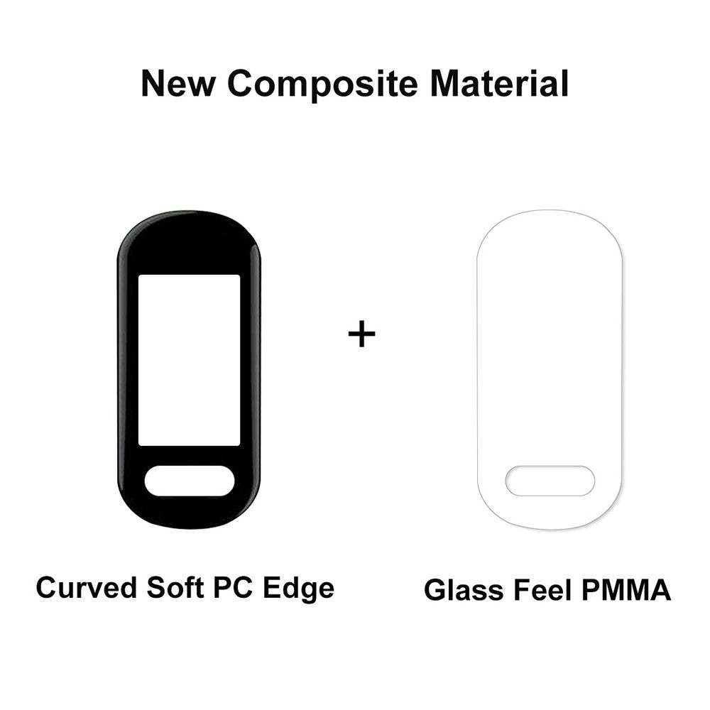ENKAY HAT PRINCE For GarminSmart 5 Screen Protector HD Clear Soft PC Edge + PMMA 3D Curved Full Cover Full Glue Screen Cover Film