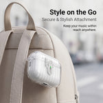 Til AirPods Pro 2 TPU Cover Skal Skridsikkert Tekstureret One-Click Switch Høretelefon Beskyttelsescover