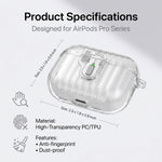 Til AirPods Pro 2 TPU Cover Skal Skridsikkert Tekstureret One-Click Switch Høretelefon Beskyttelsescover
