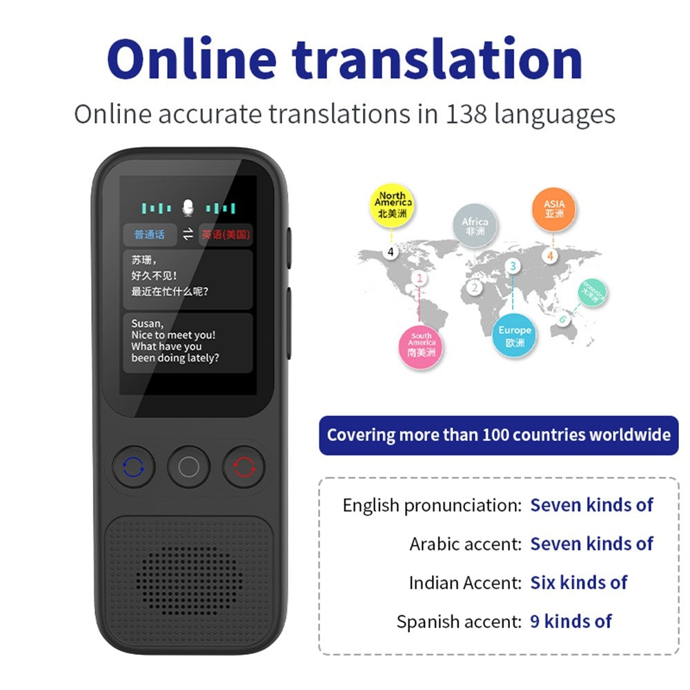 S80 AI Language Translator Photo Translation Voice to Text Offline Voice Translation Interpretation Device